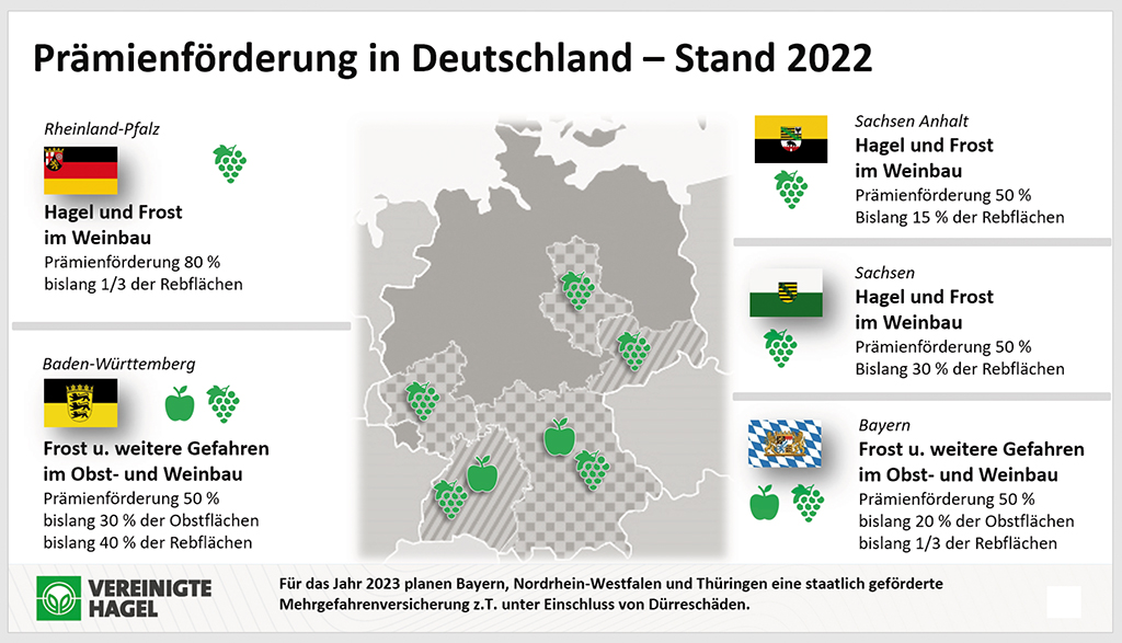 2.4 Folgen Des Klimawandels - Situationsbericht 22/23